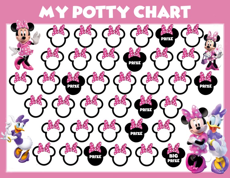 minnie potty chart